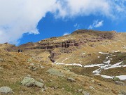 36 Sul cocuzzolo sopra il laghetto di Pietra Quadra ci godiamo un buon pranzetto al sacco